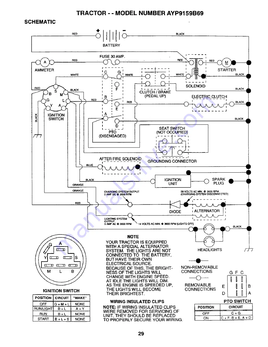 Western Auto Western Auto 917.259930 Operation and Скачать руководство пользователя страница 29