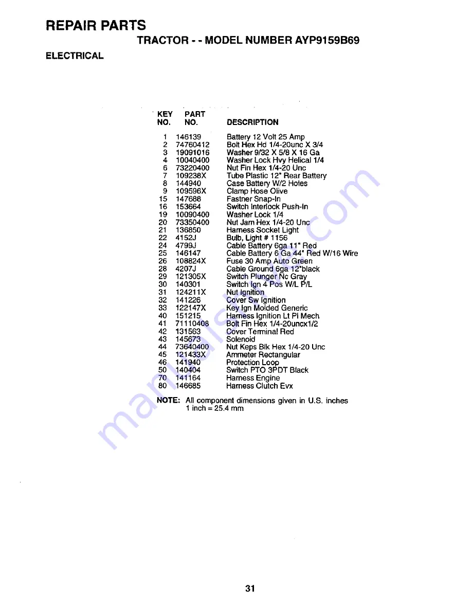 Western Auto Western Auto 917.259930 Operation and Operation And Service Instructions Manual Download Page 31