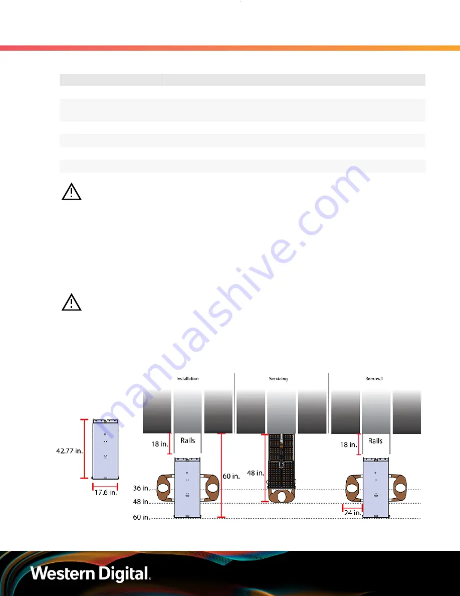 Western Digital 1EX1231 User Manual Download Page 33