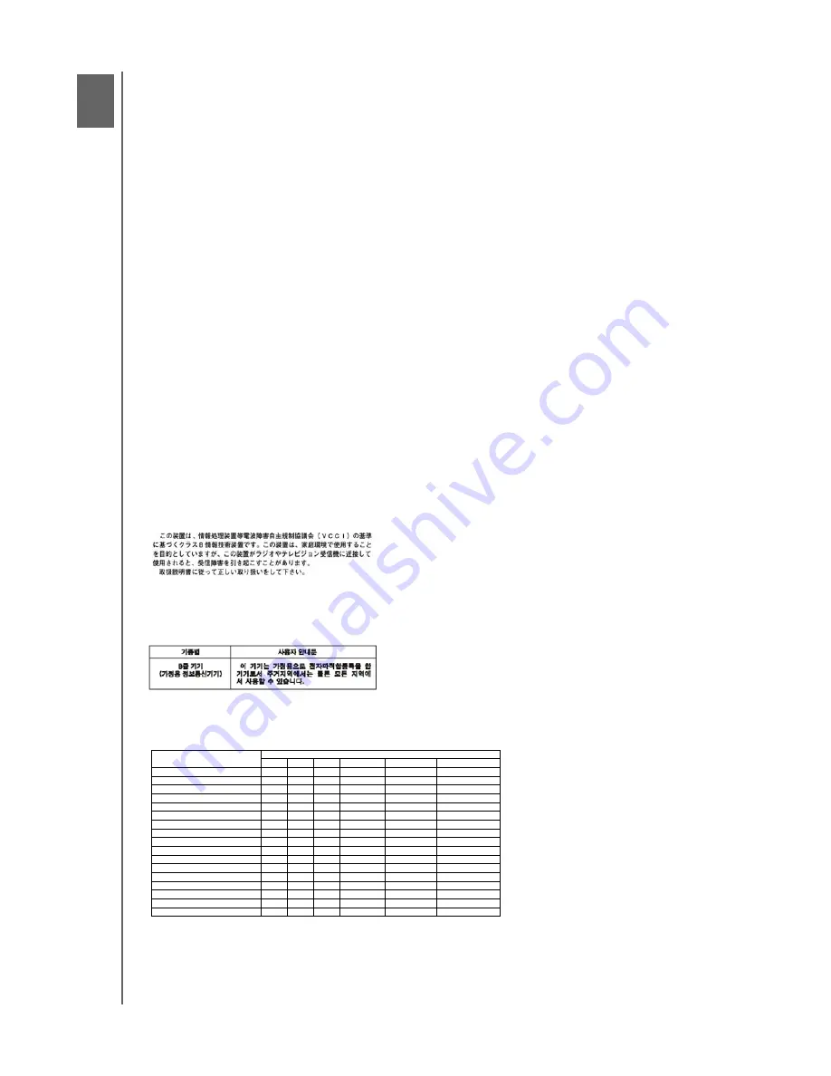 Western Digital 4779 705004 Скачать руководство пользователя страница 10