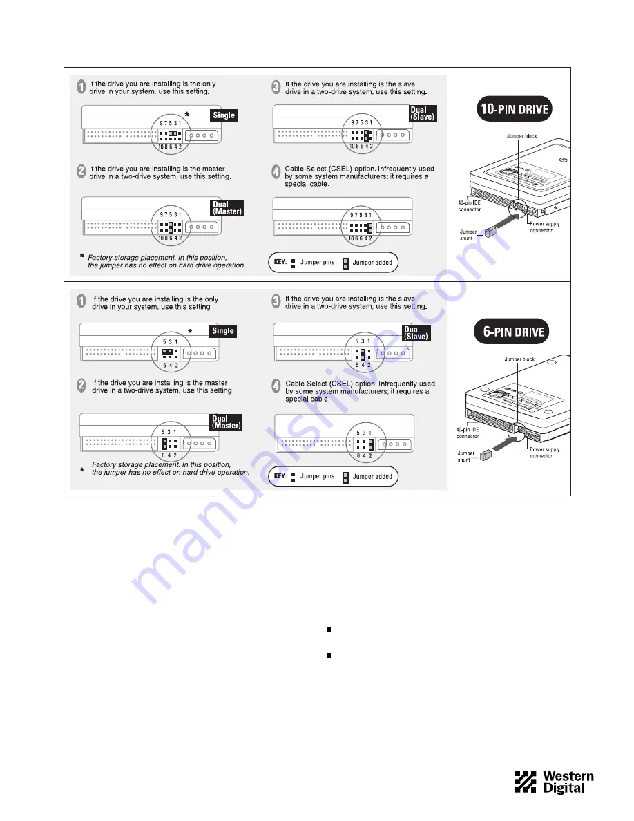 Western Digital AC11200 Quick Installation Download Page 2