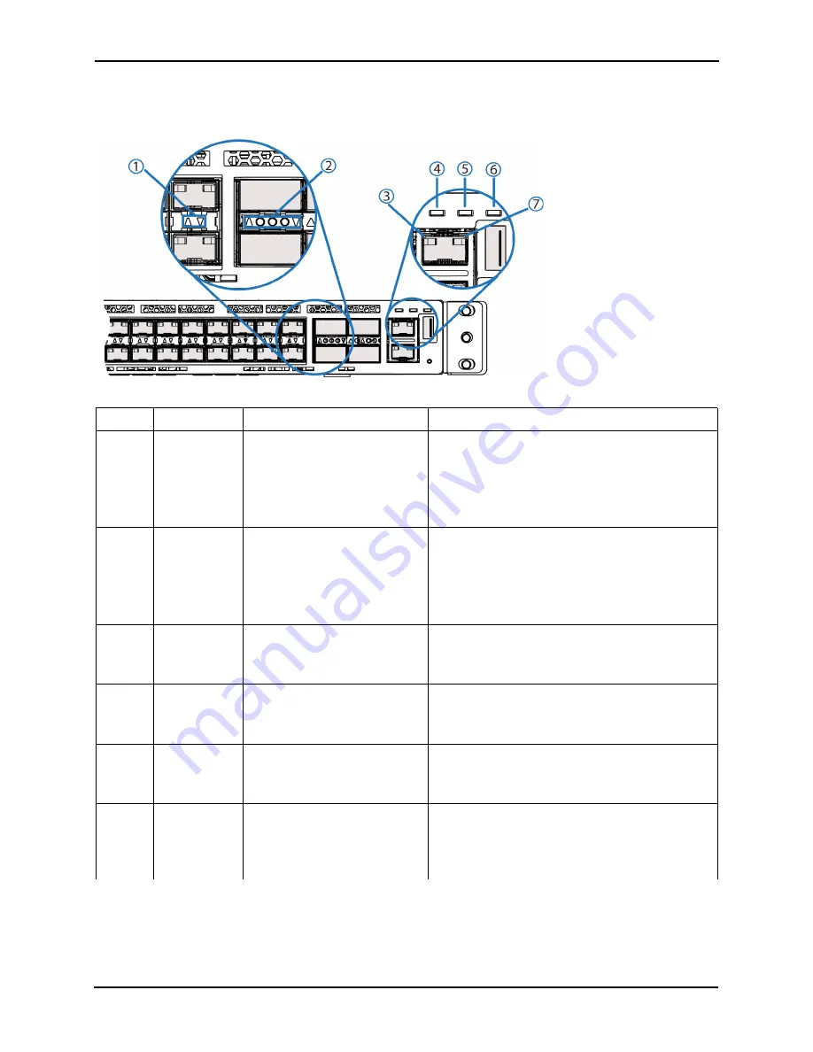 Western Digital ActiveScale P100 Support Manual Download Page 24