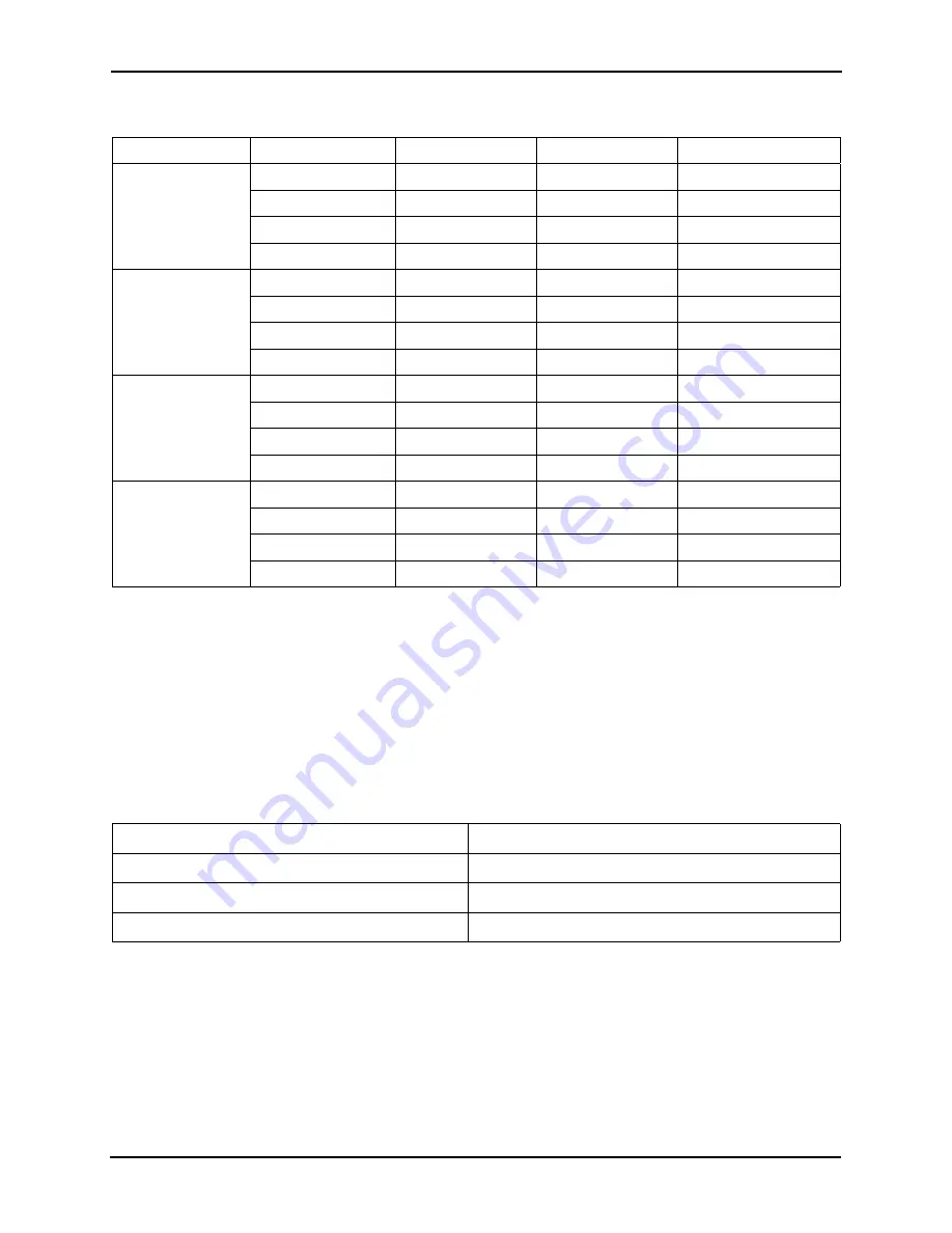 Western Digital ActiveScale P100 Support Manual Download Page 71