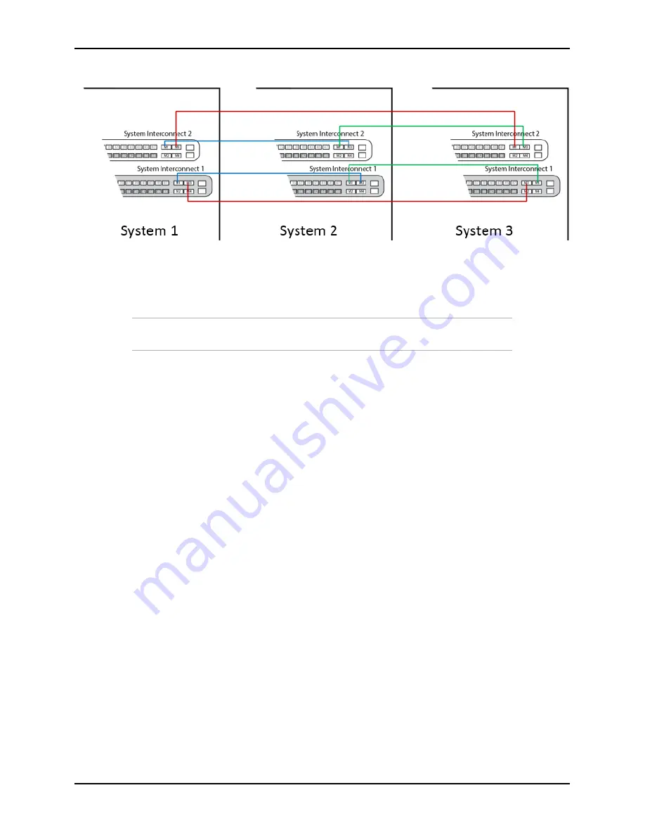 Western Digital ActiveScale P100 Support Manual Download Page 93