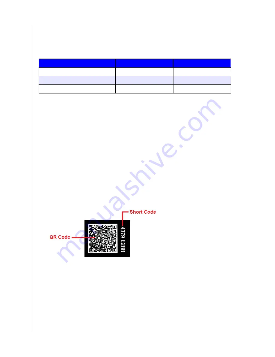 Western Digital ArmorLock Encrypted NVMe User Manual Download Page 8