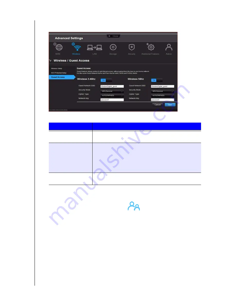 Western Digital My Net N600 User Manual Download Page 60