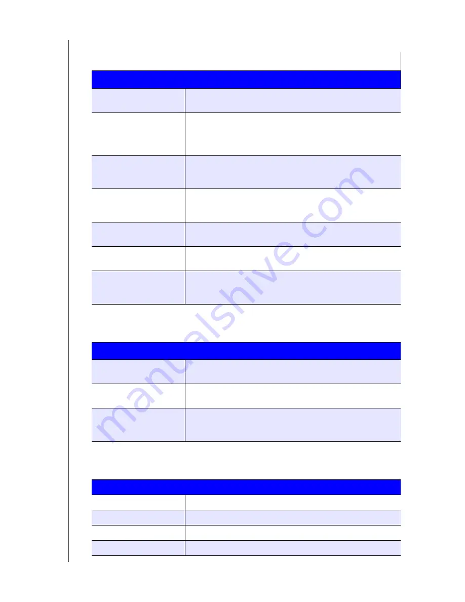 Western Digital My Net N900 User Manual Download Page 58