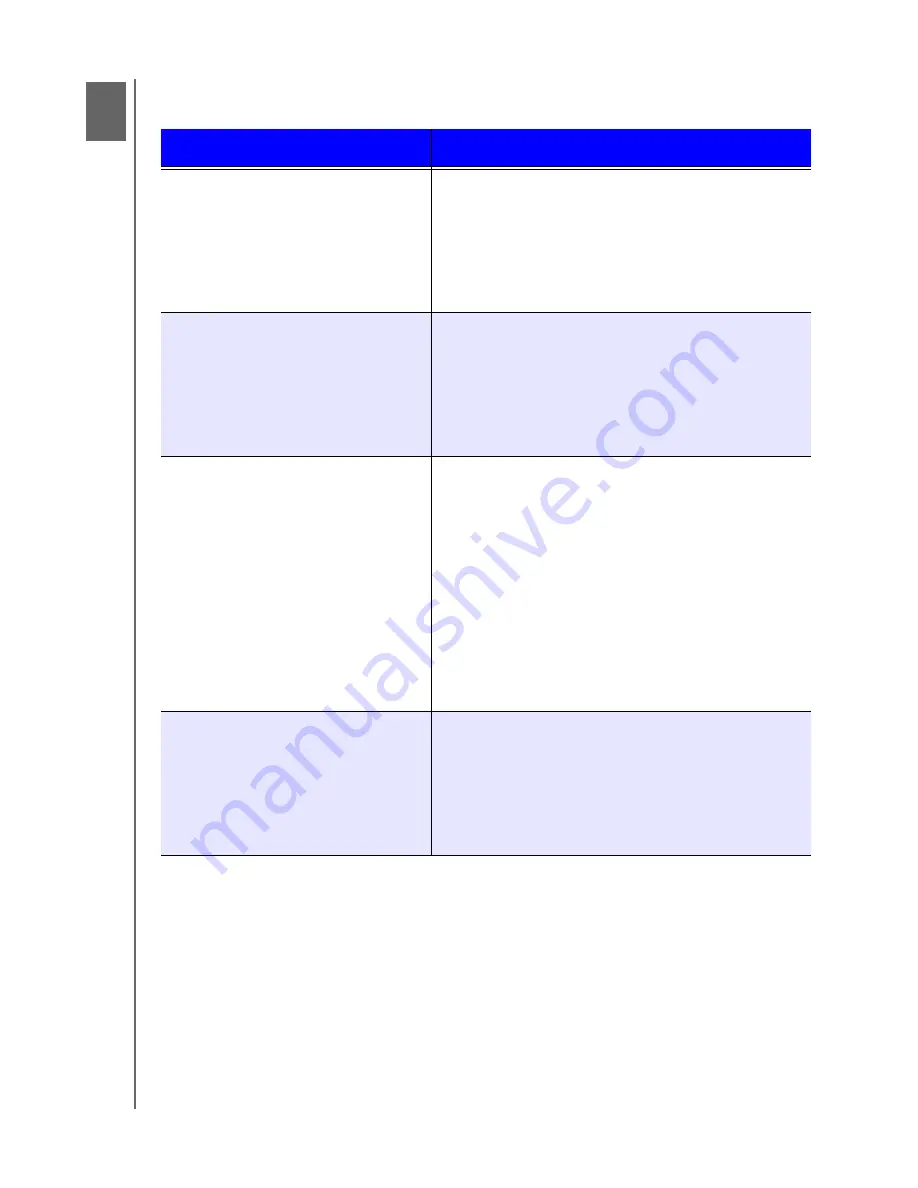 Western Digital My Net N900 User Manual Download Page 89