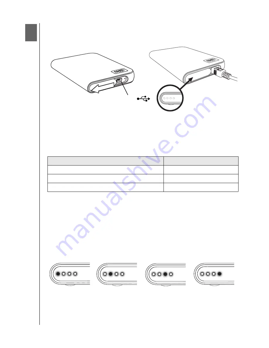 Western Digital My Passport Elite User Manual Download Page 5