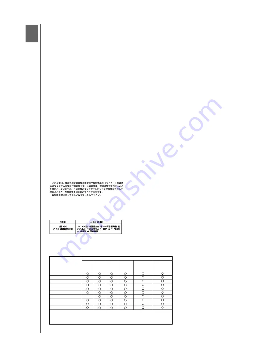 Western Digital My Passport Elite User Manual Download Page 10