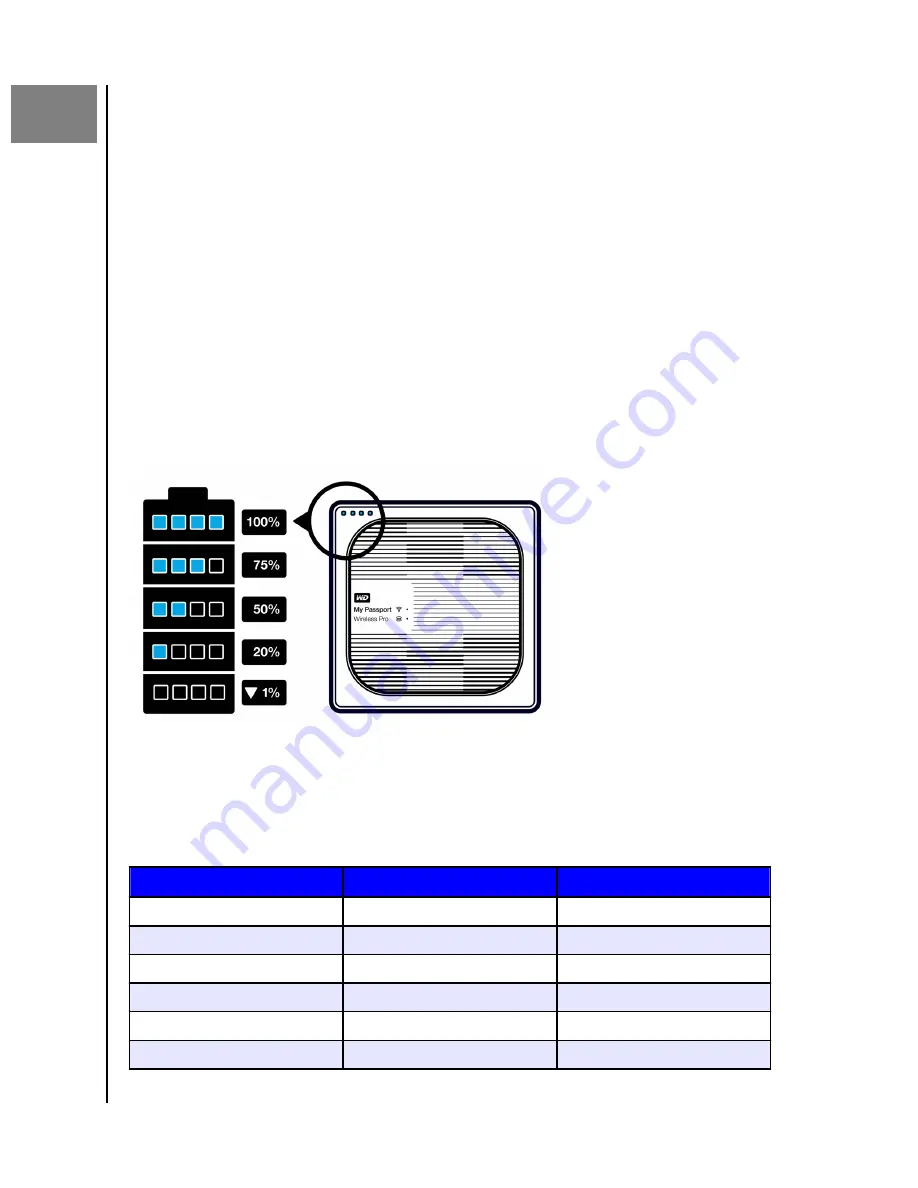 Western Digital My Passport Pro User Manual Download Page 11