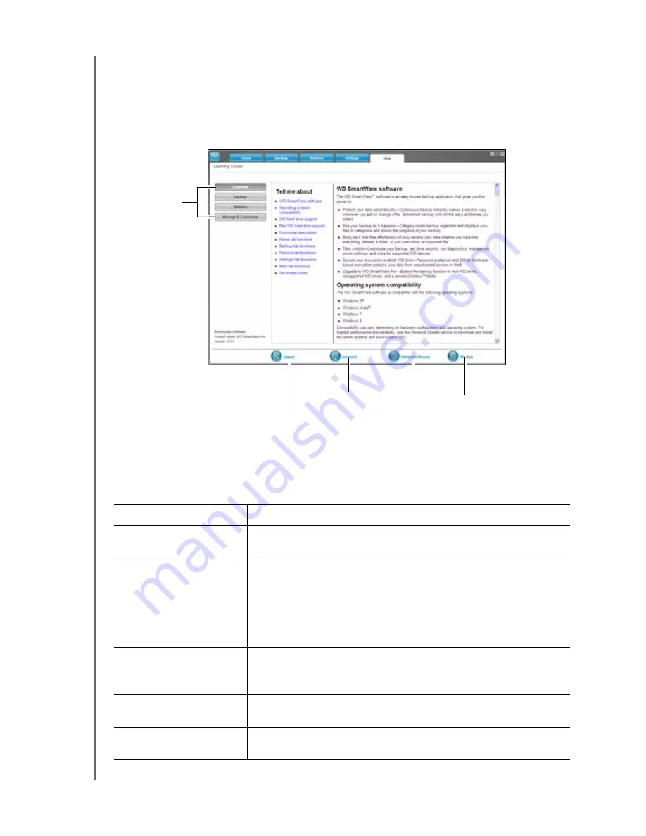 Western Digital My Passport Slim User Manual Download Page 33