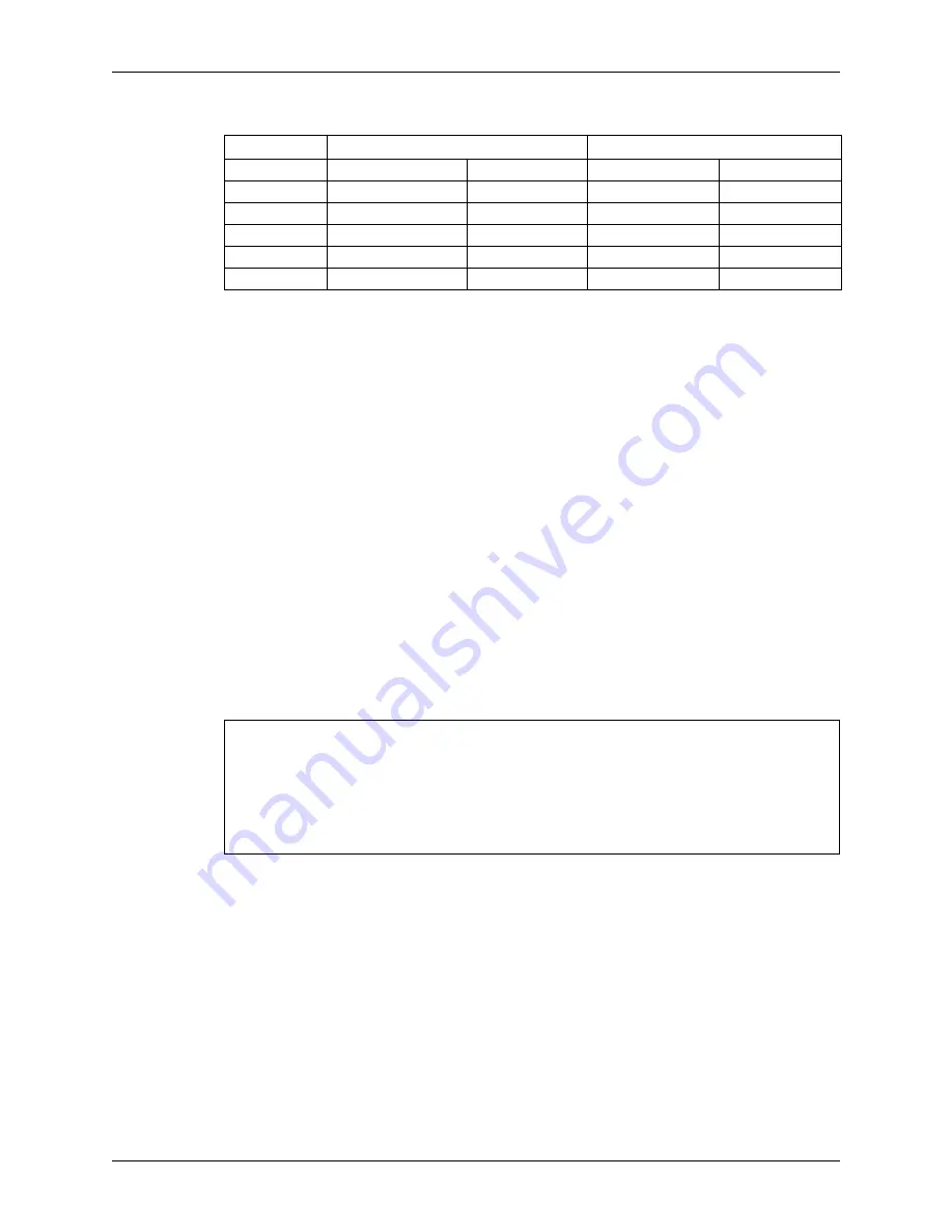 Western Digital Re EX800M Technical Reference Manual Download Page 15