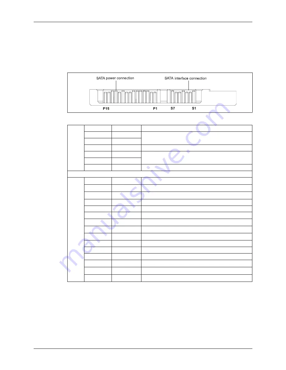 Western Digital scorpio black mx320s-1 Technical Reference Manual Download Page 20