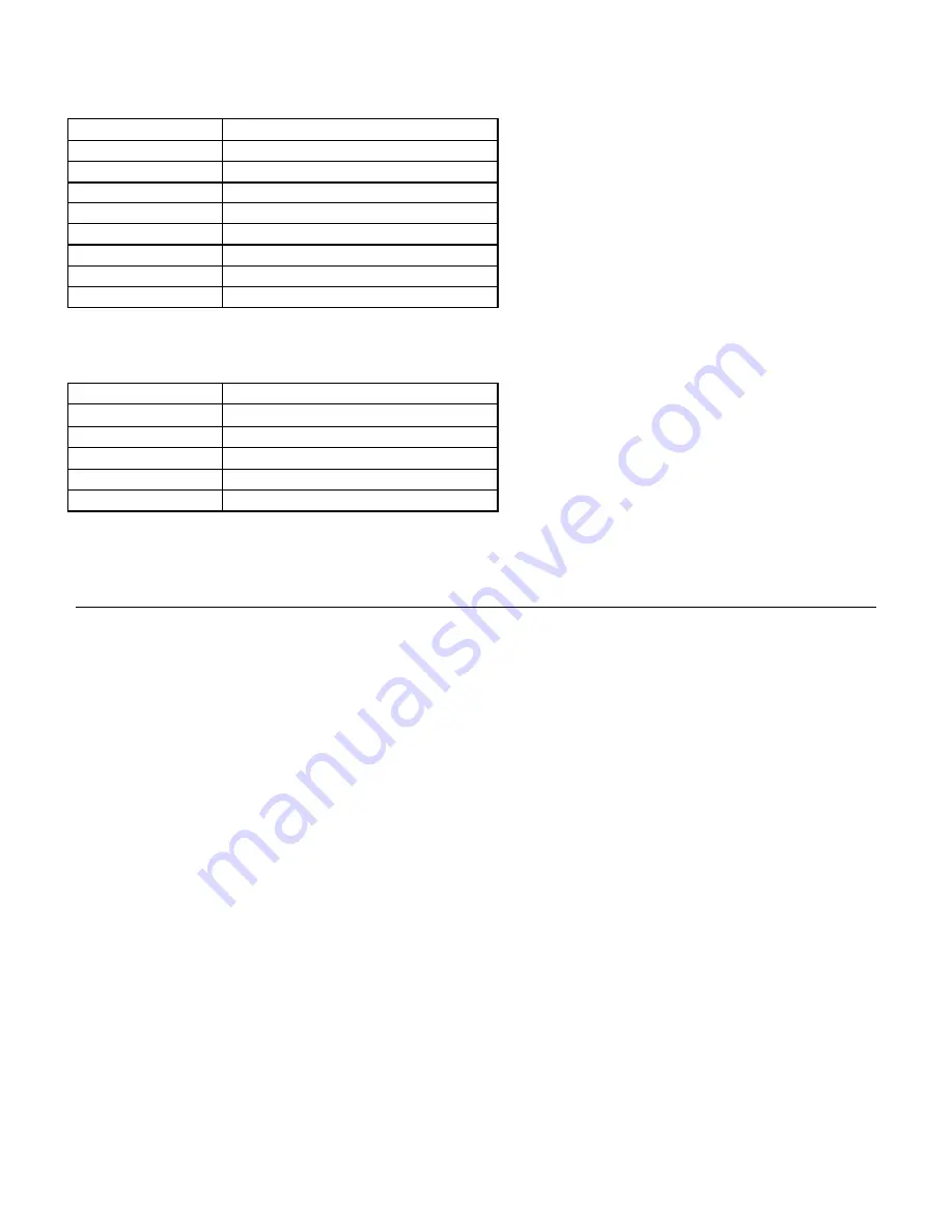 Western Digital Ultrastar DC HC310 Specifications Download Page 56