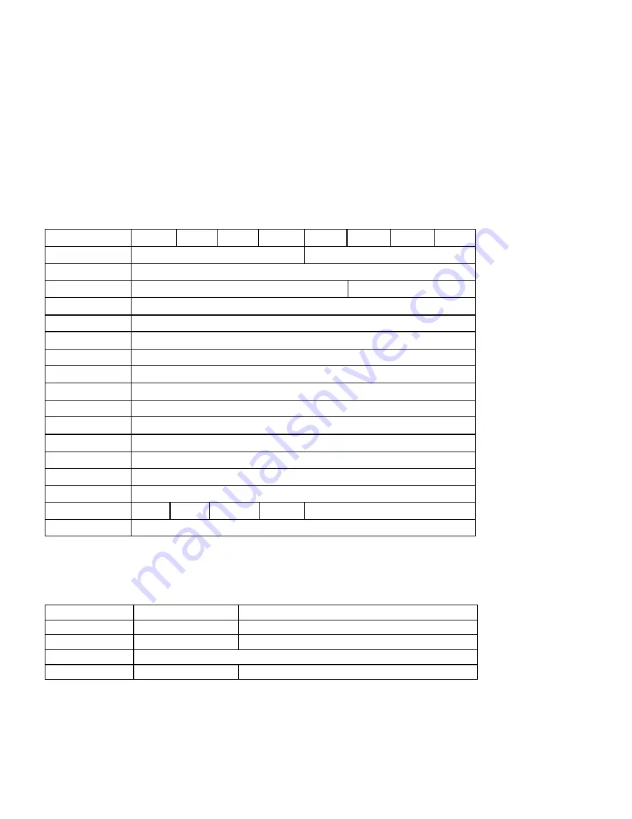 Western Digital Ultrastar DC HC310 Specifications Download Page 83