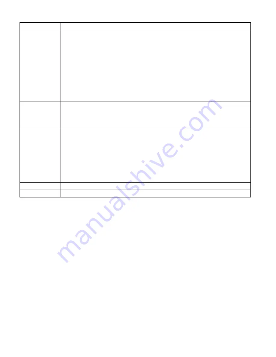 Western Digital Ultrastar DC HC310 Specifications Download Page 103