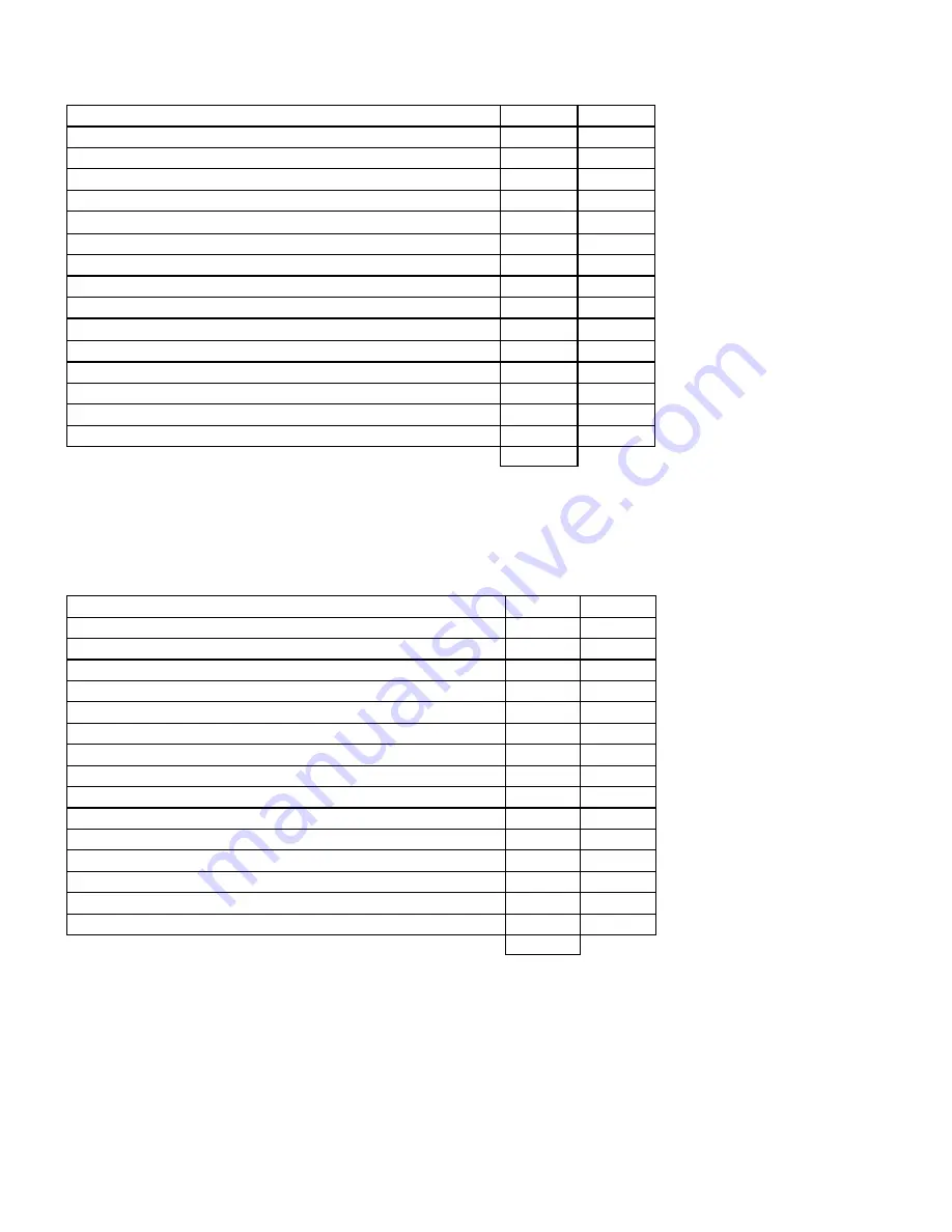 Western Digital Ultrastar DC HC310 Specifications Download Page 192