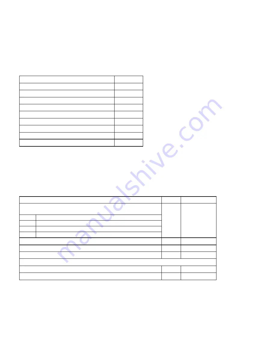 Western Digital Ultrastar DC HC310 Specifications Download Page 194