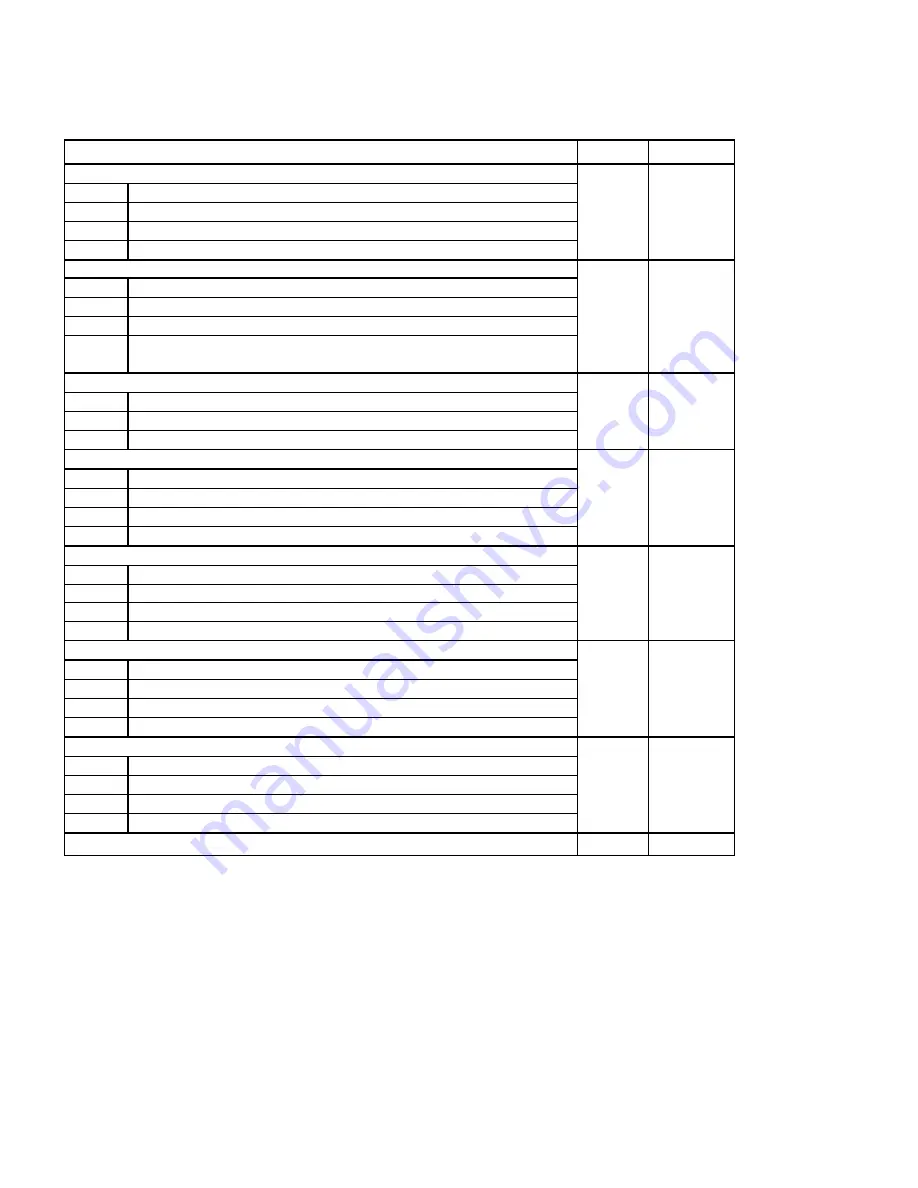 Western Digital Ultrastar DC HC310 Specifications Download Page 195