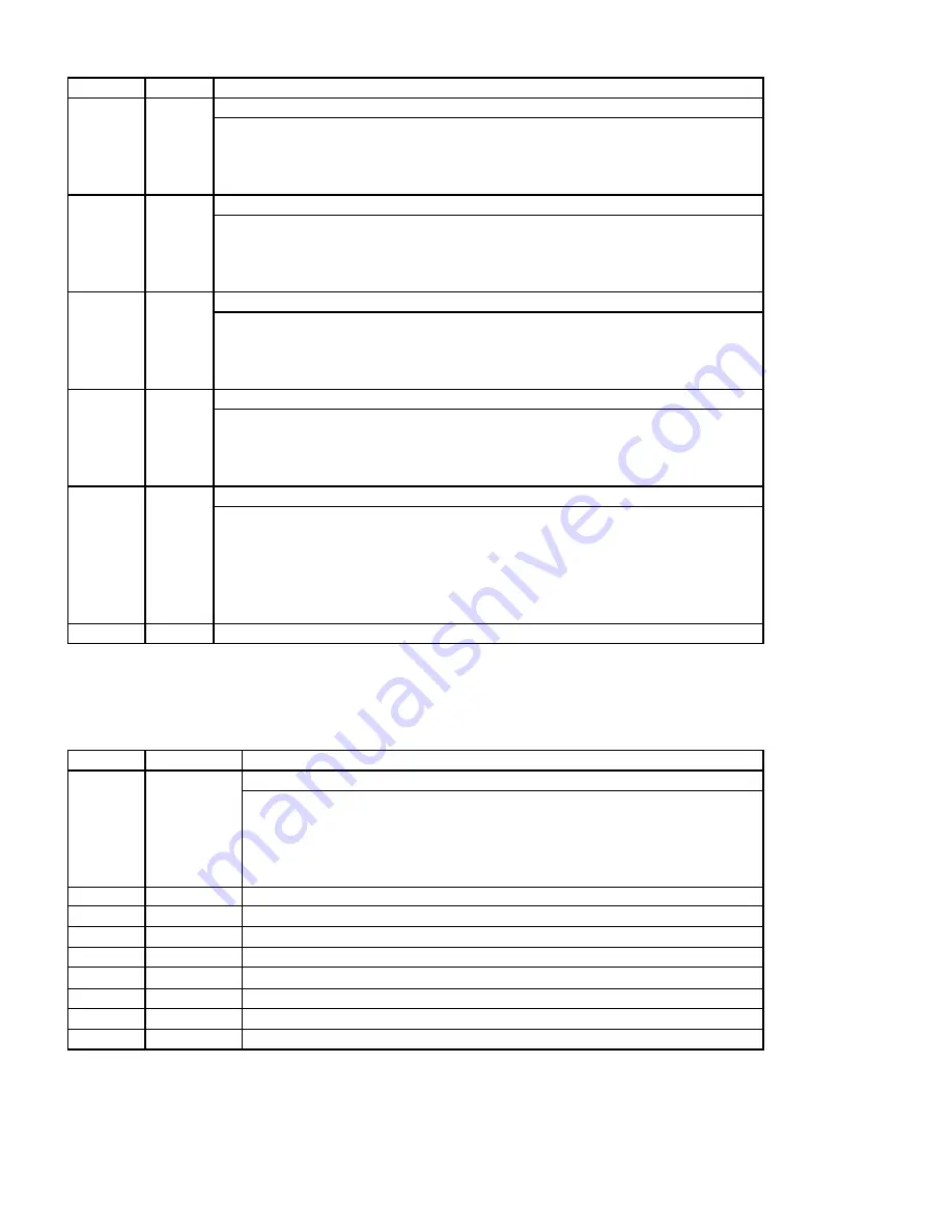 Western Digital Ultrastar DC HC310 Specifications Download Page 213