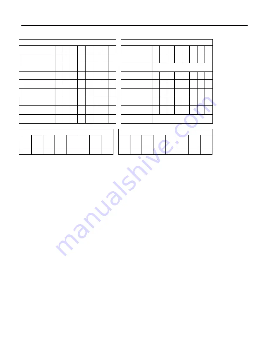 Western Digital Ultrastar DC HC310 Specifications Download Page 233