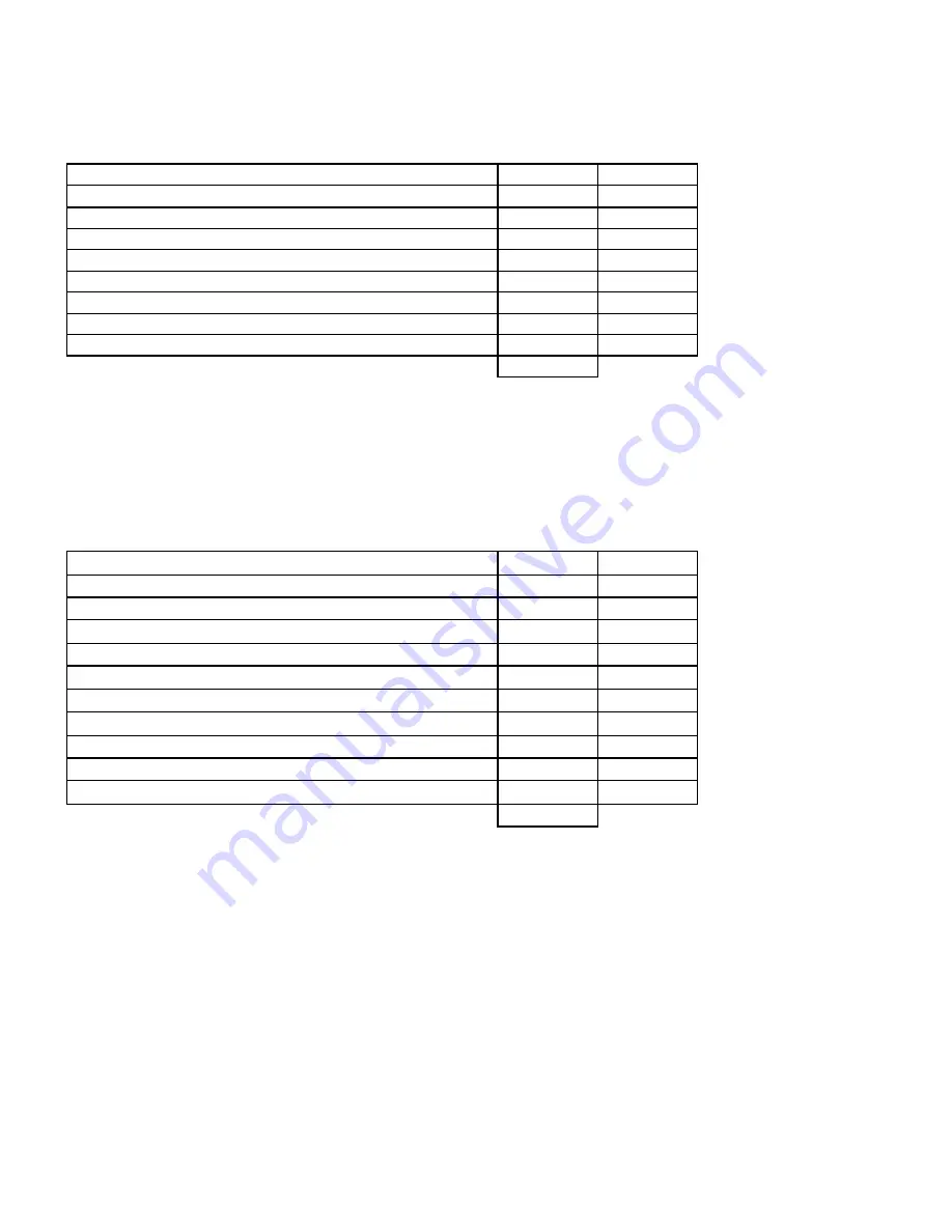 Western Digital Ultrastar DC HC310 Specifications Download Page 287