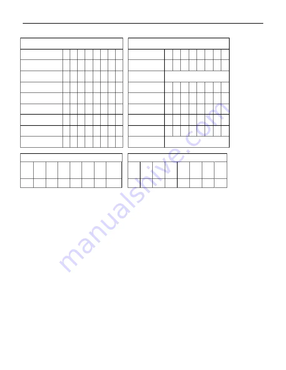 Western Digital Ultrastar DC HC310 Specifications Download Page 297