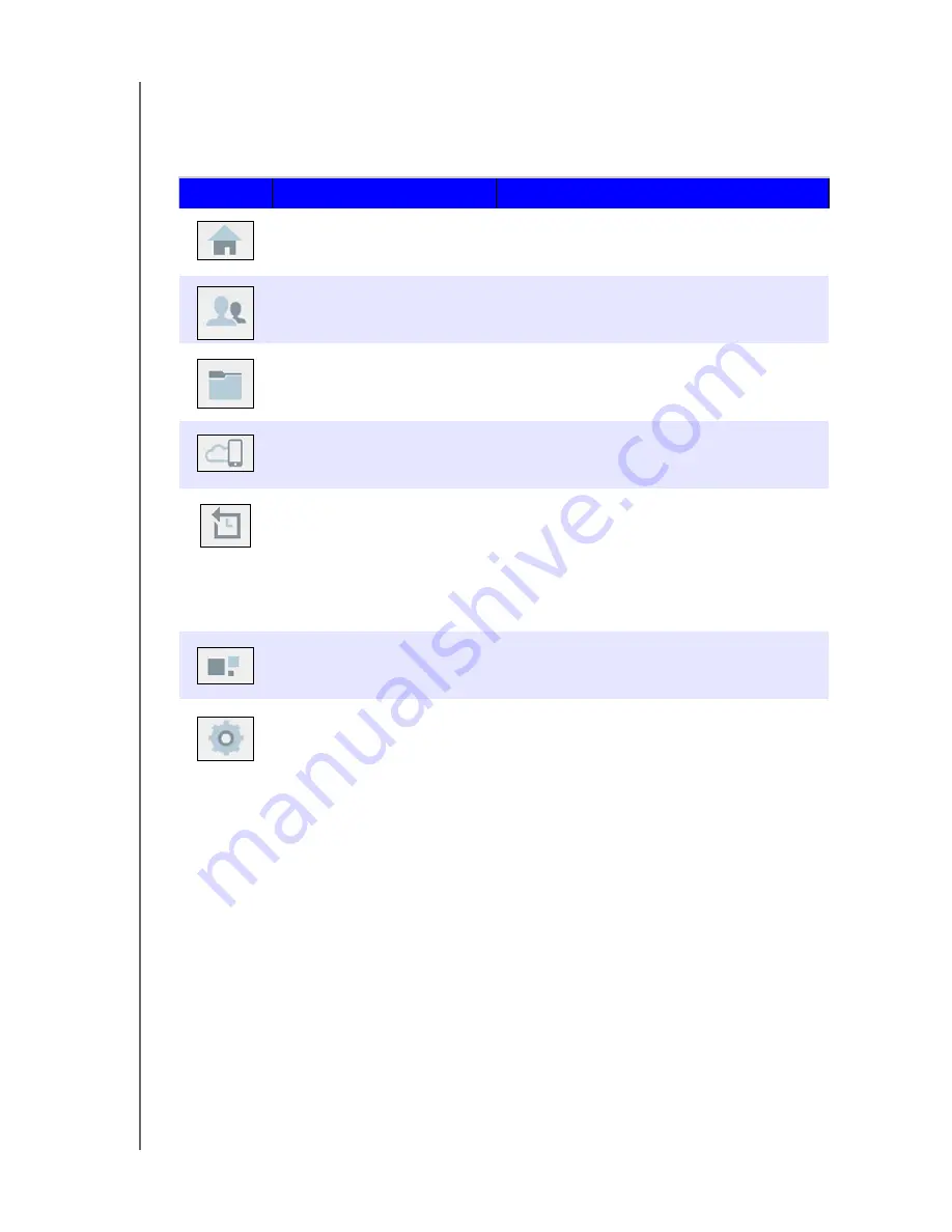 Western Digital wd Cloud User Manual Download Page 23