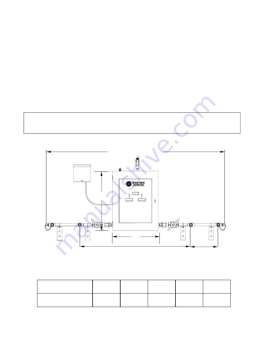 Western Innovator FHM2 SERIES Installation And Operating Instructions Manual Download Page 3