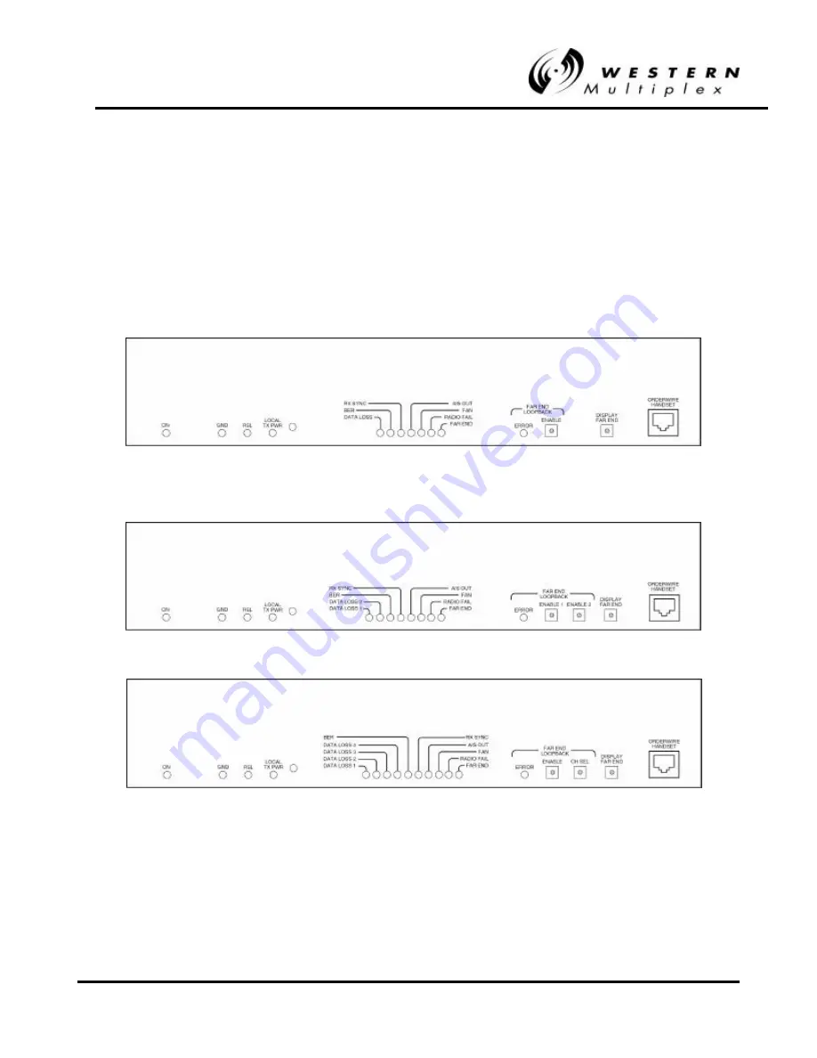 Western multiplex Lynx 1xE1 Installation And Maintenance Manual Download Page 33