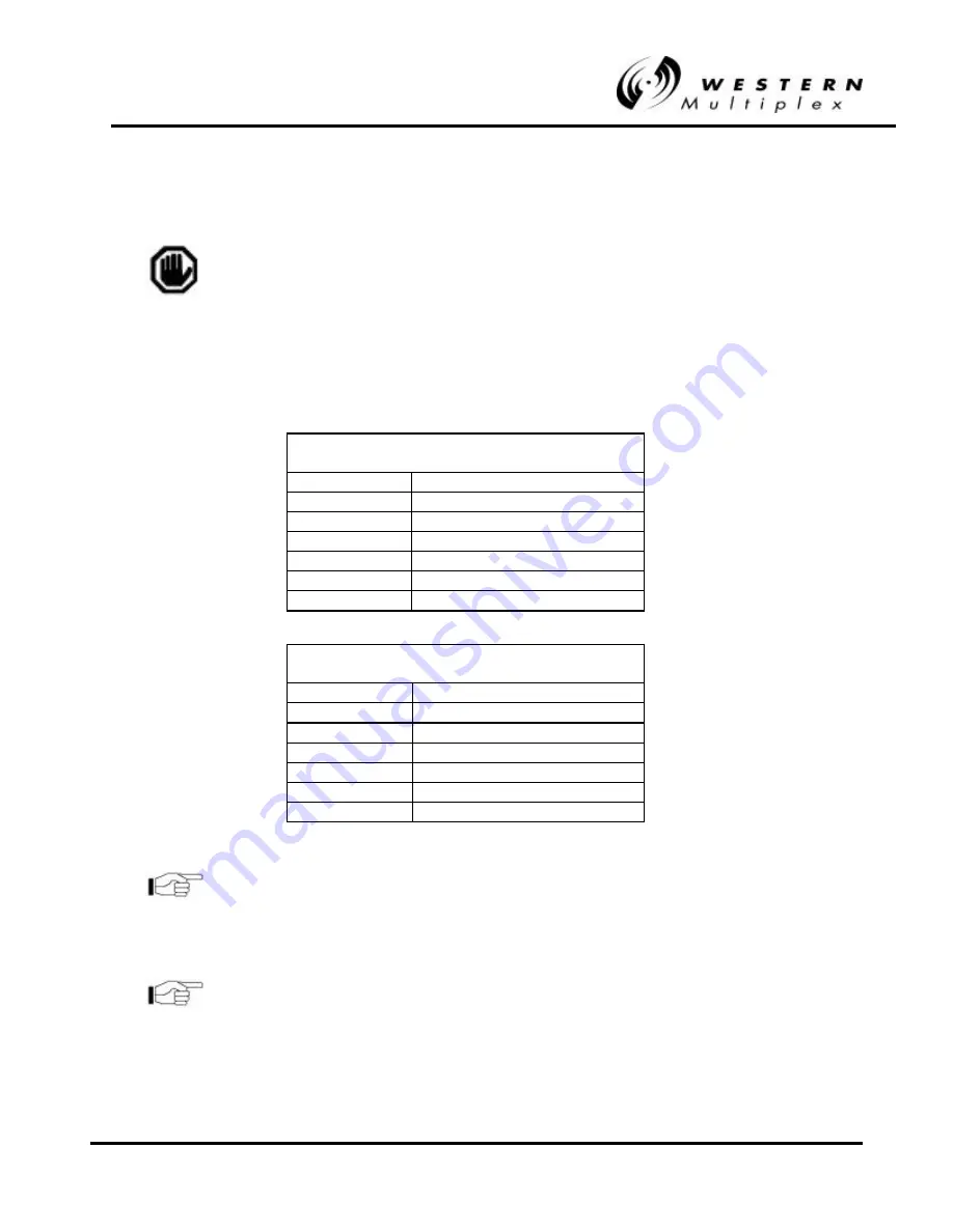 Western multiplex Lynx 1xE1 Installation And Maintenance Manual Download Page 63