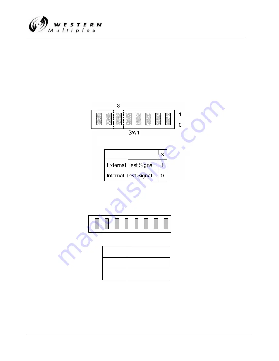 Western multiplex Lynx 1xE1 Installation And Maintenance Manual Download Page 76