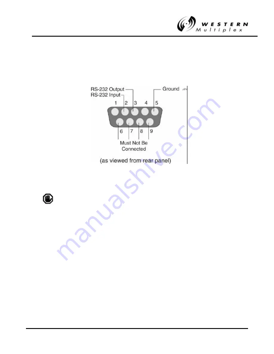 Western multiplex Lynx 1xE1 Скачать руководство пользователя страница 101