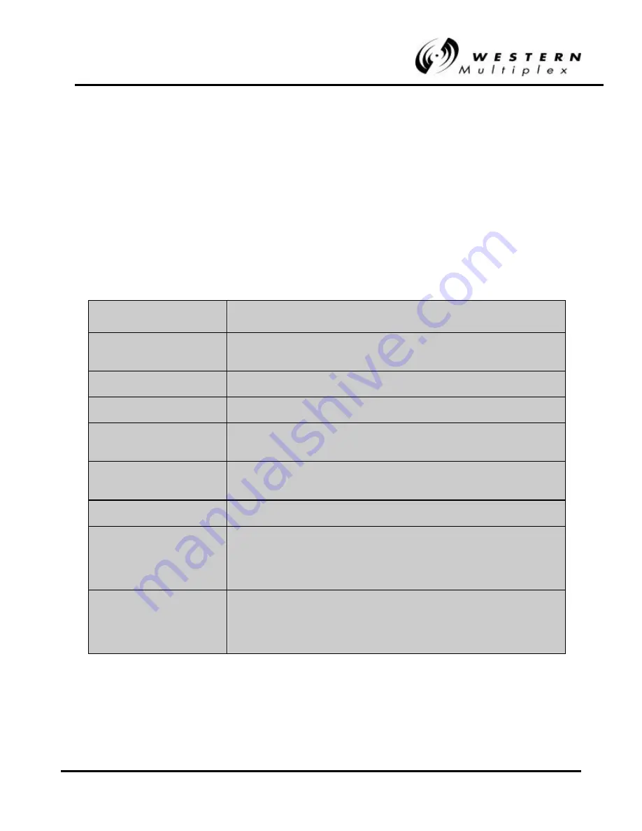 Western multiplex Lynx 1xE1 Installation And Maintenance Manual Download Page 139