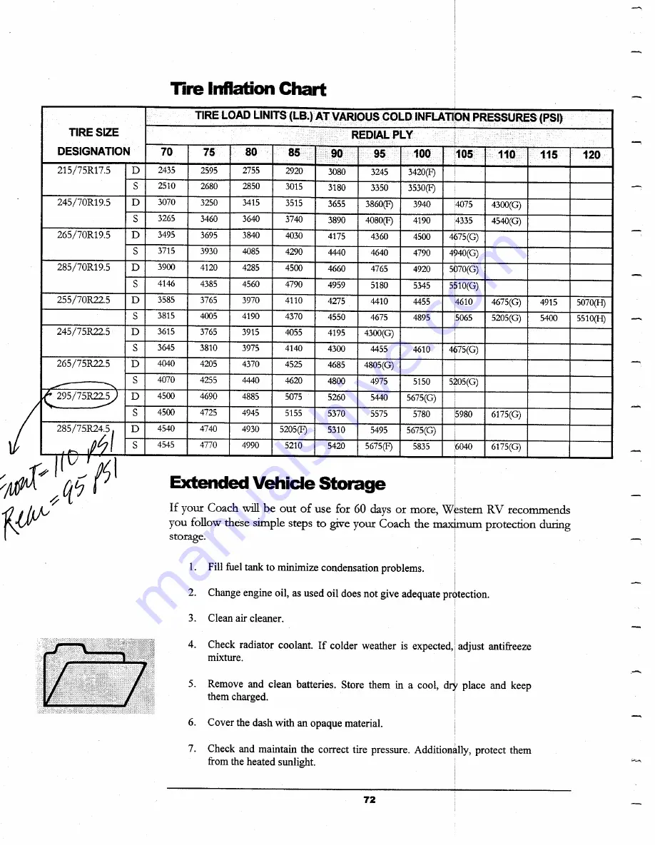 Western Recreational Vehicle 1999 Alpine Coach Manual Download Page 80