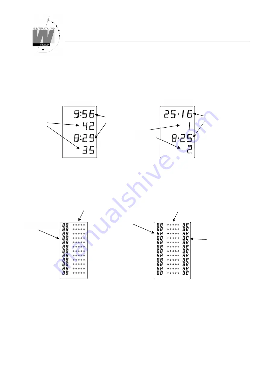 WESTERSTRAND LED190 BASIC Operation Instructions Manual Download Page 7