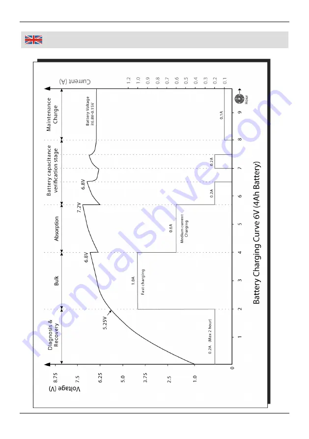 Westfalia 20 58 80 Instruction Manual Download Page 42