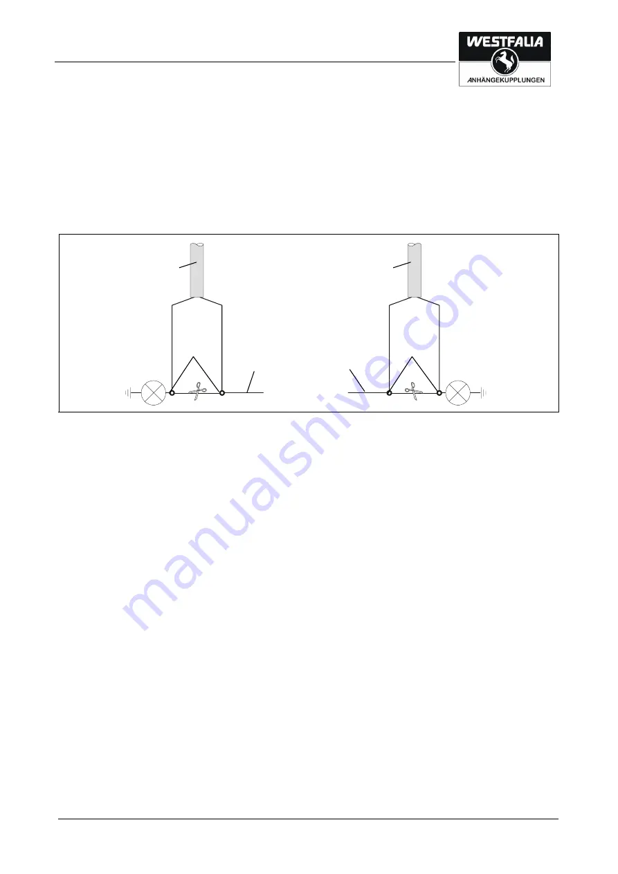 Westfalia 300025300113 Скачать руководство пользователя страница 15