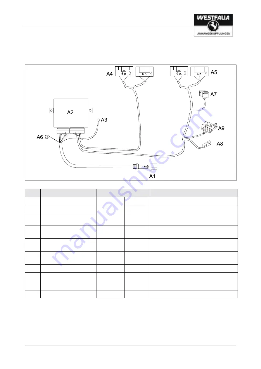 Westfalia 306 224 391 101 Скачать руководство пользователя страница 17