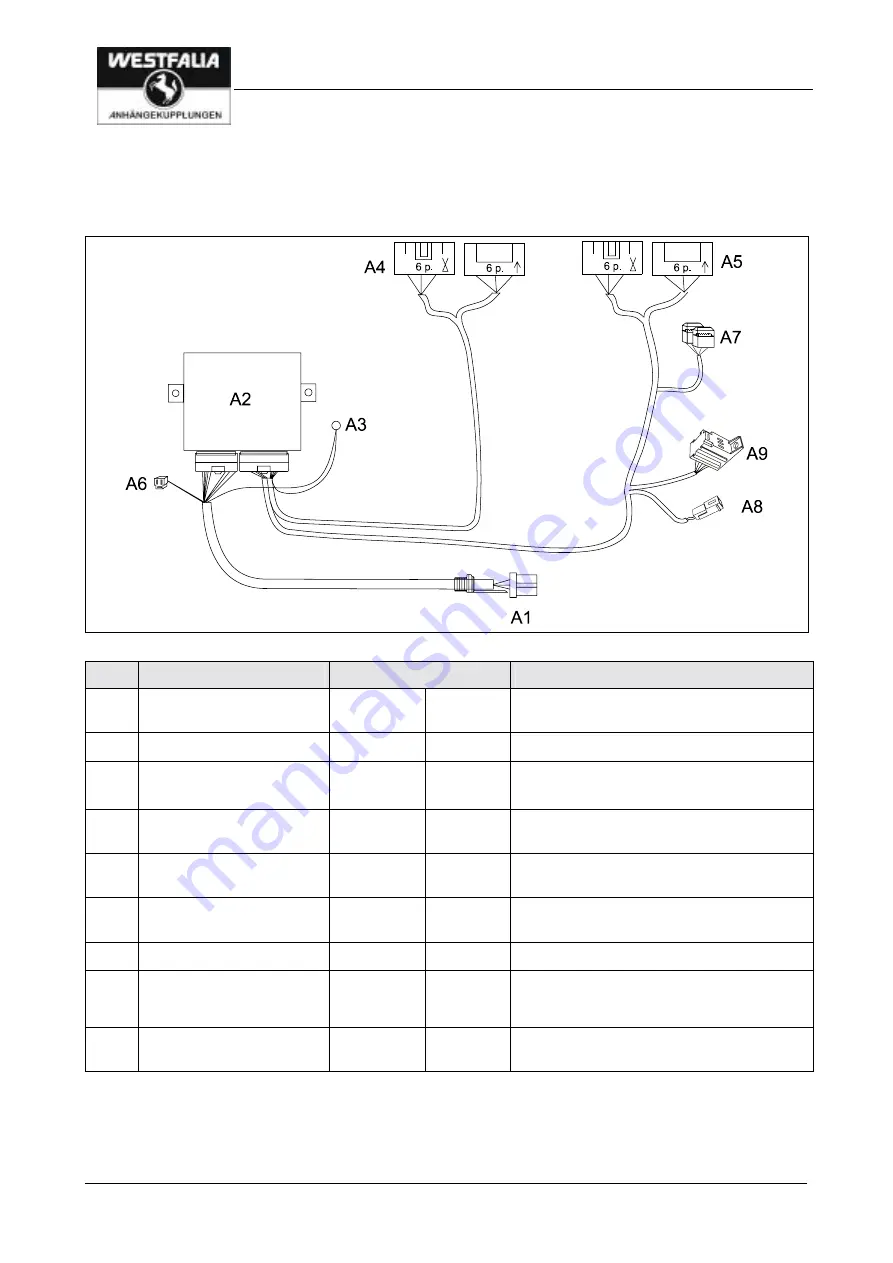 Westfalia 306 224 391 101 Скачать руководство пользователя страница 52