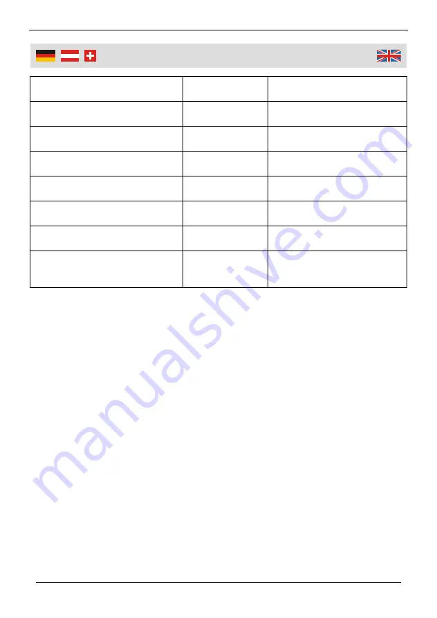 Westfalia 67 74 68 Instruction Manual Download Page 13