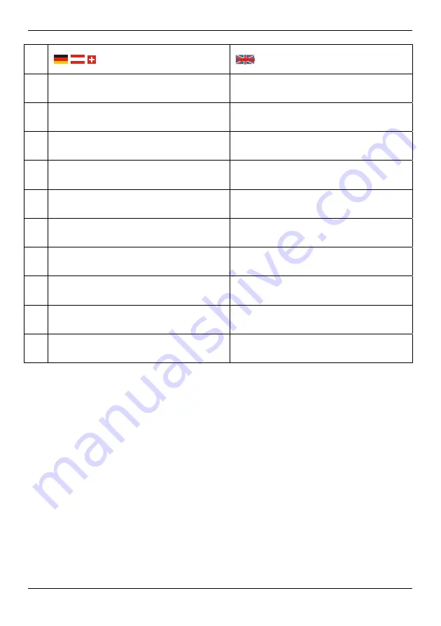 Westfalia 68 59 66 Instruction Manual Download Page 5