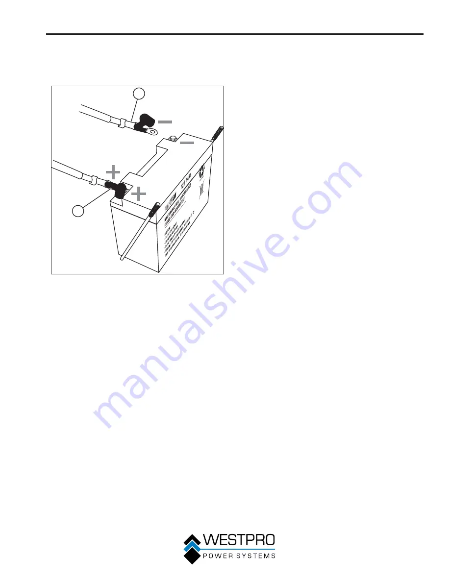 Westinghouse 10KPRO Owner'S Manual Download Page 69