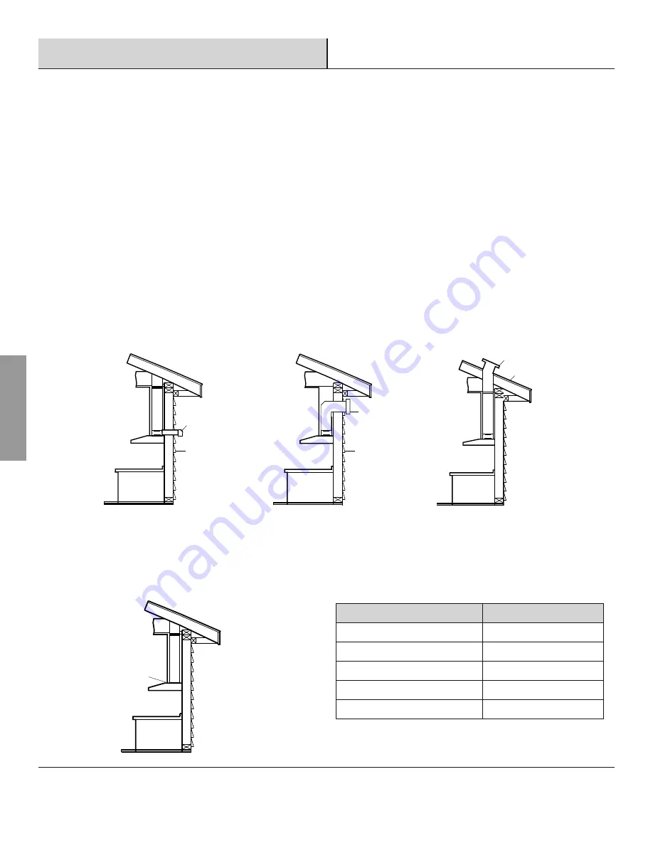 Westinghouse 12345019 Owner'S Manual Download Page 26