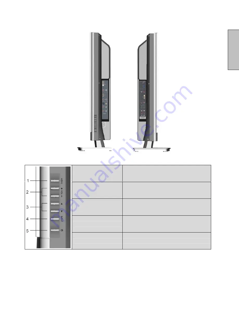 Westinghouse 42-w2 User Manual Download Page 10