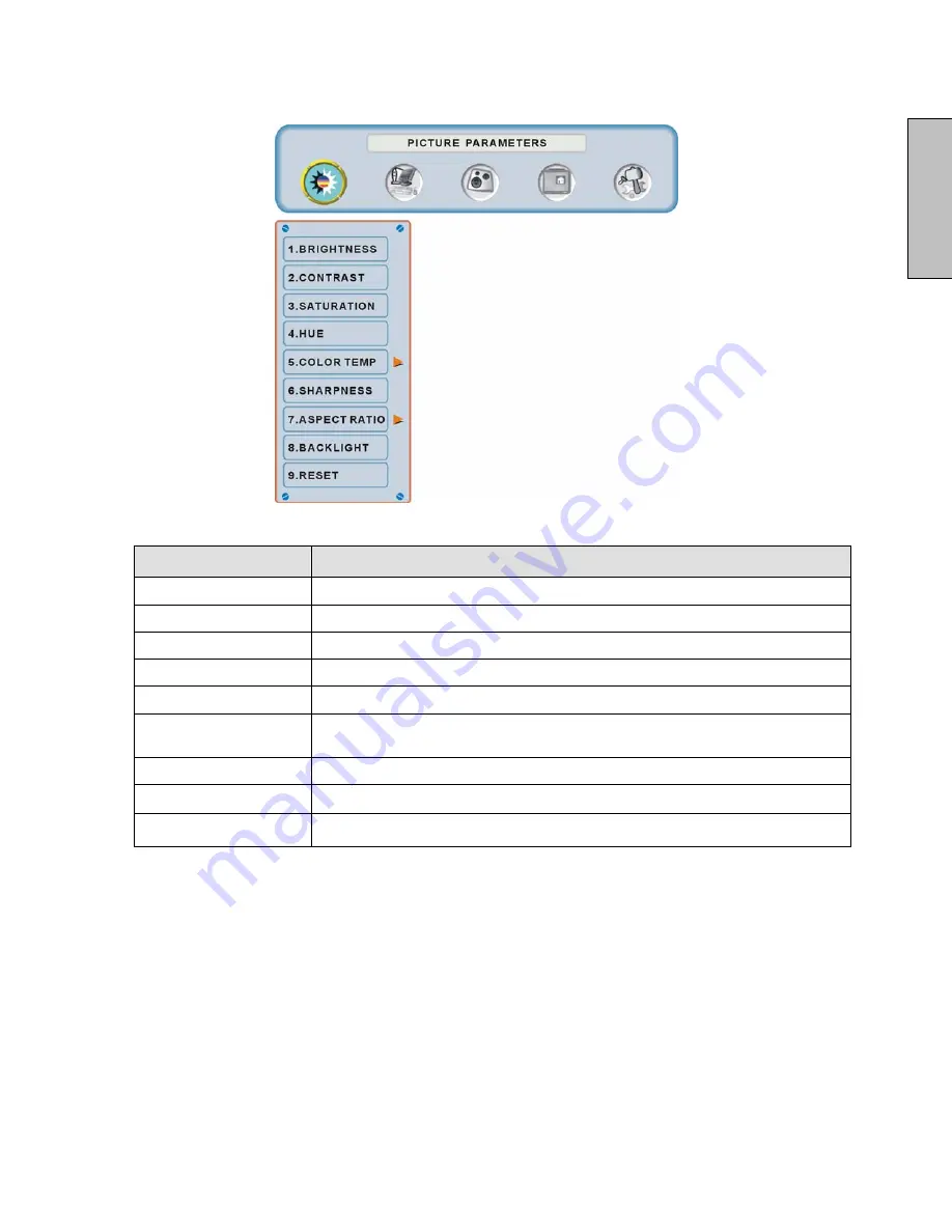 Westinghouse 42-w2 User Manual Download Page 17