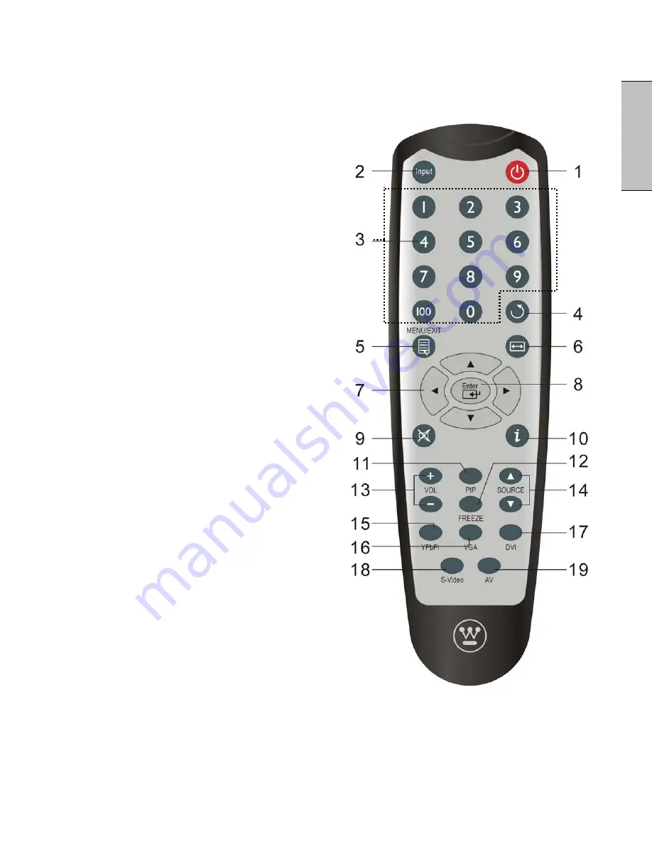 Westinghouse 42-w2 User Manual Download Page 34