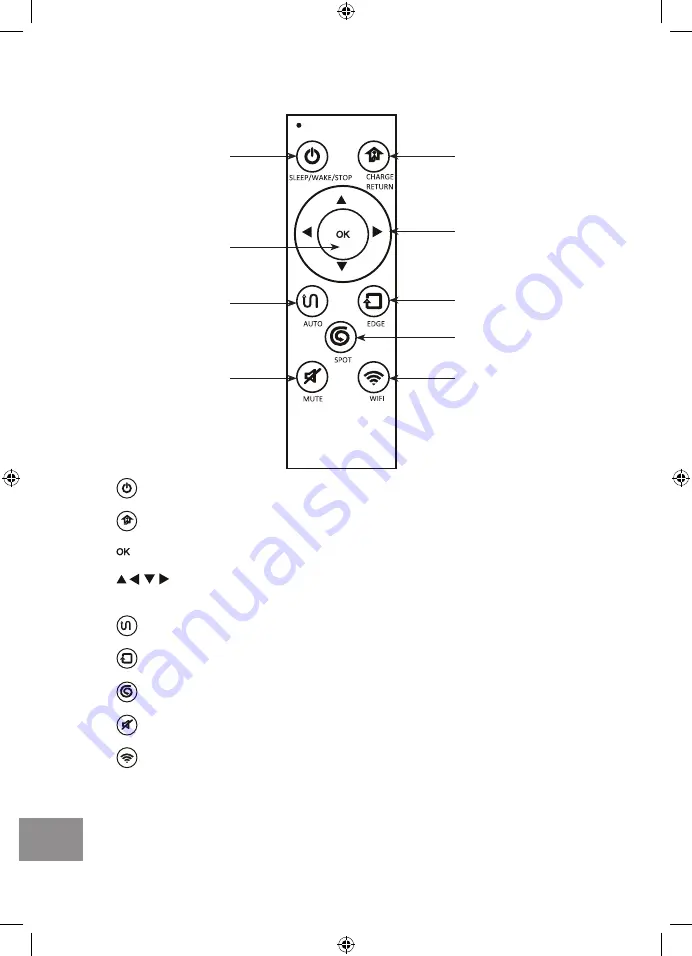 Westinghouse 4895218313570 Instructions Manual Download Page 6