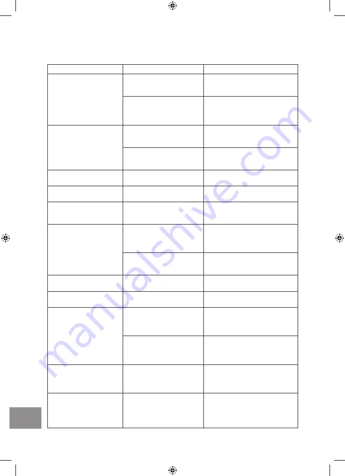 Westinghouse 4895218313570 Instructions Manual Download Page 48